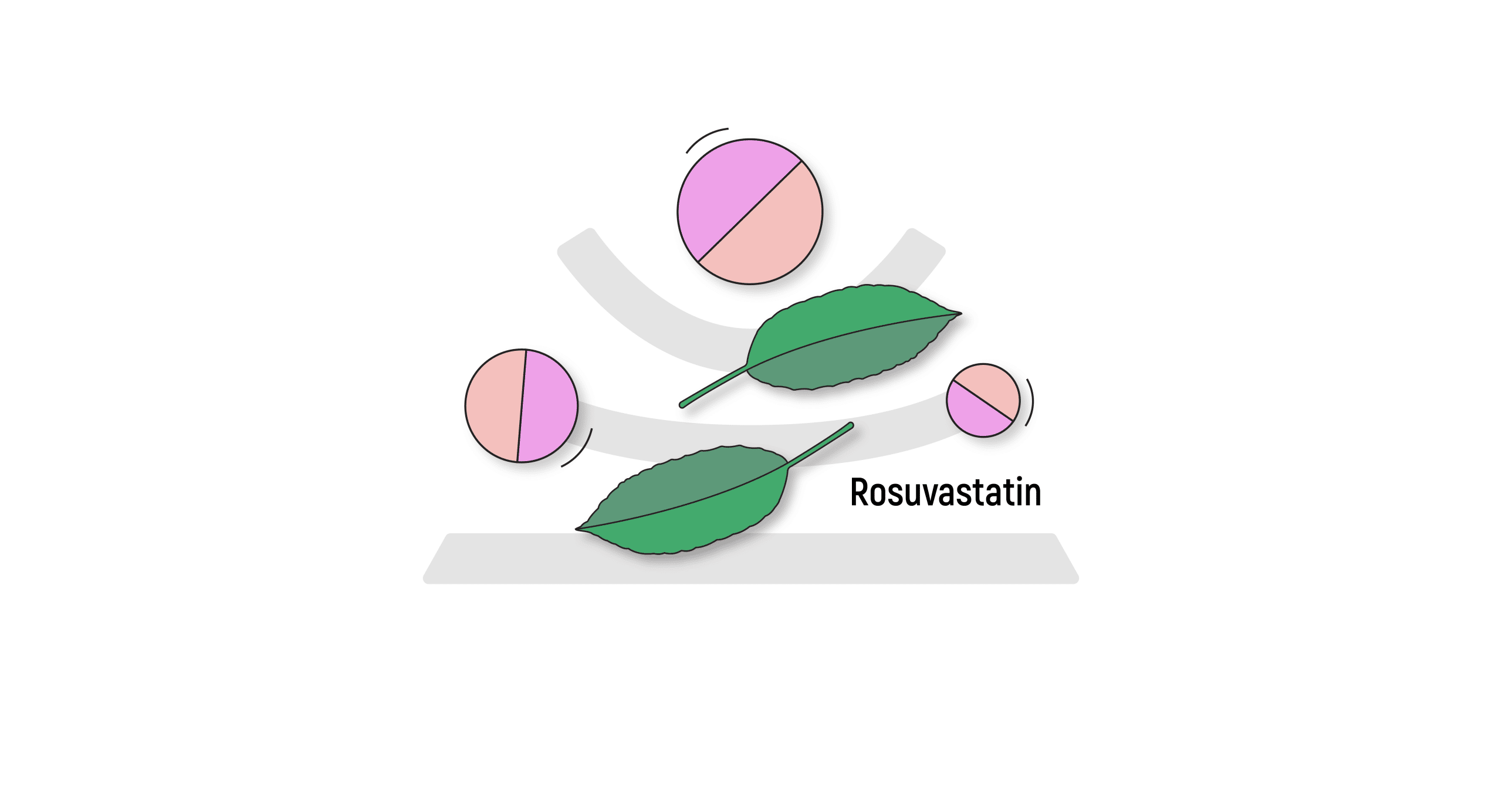 Can Kratom & Rosuvastatin Be Used Together?
