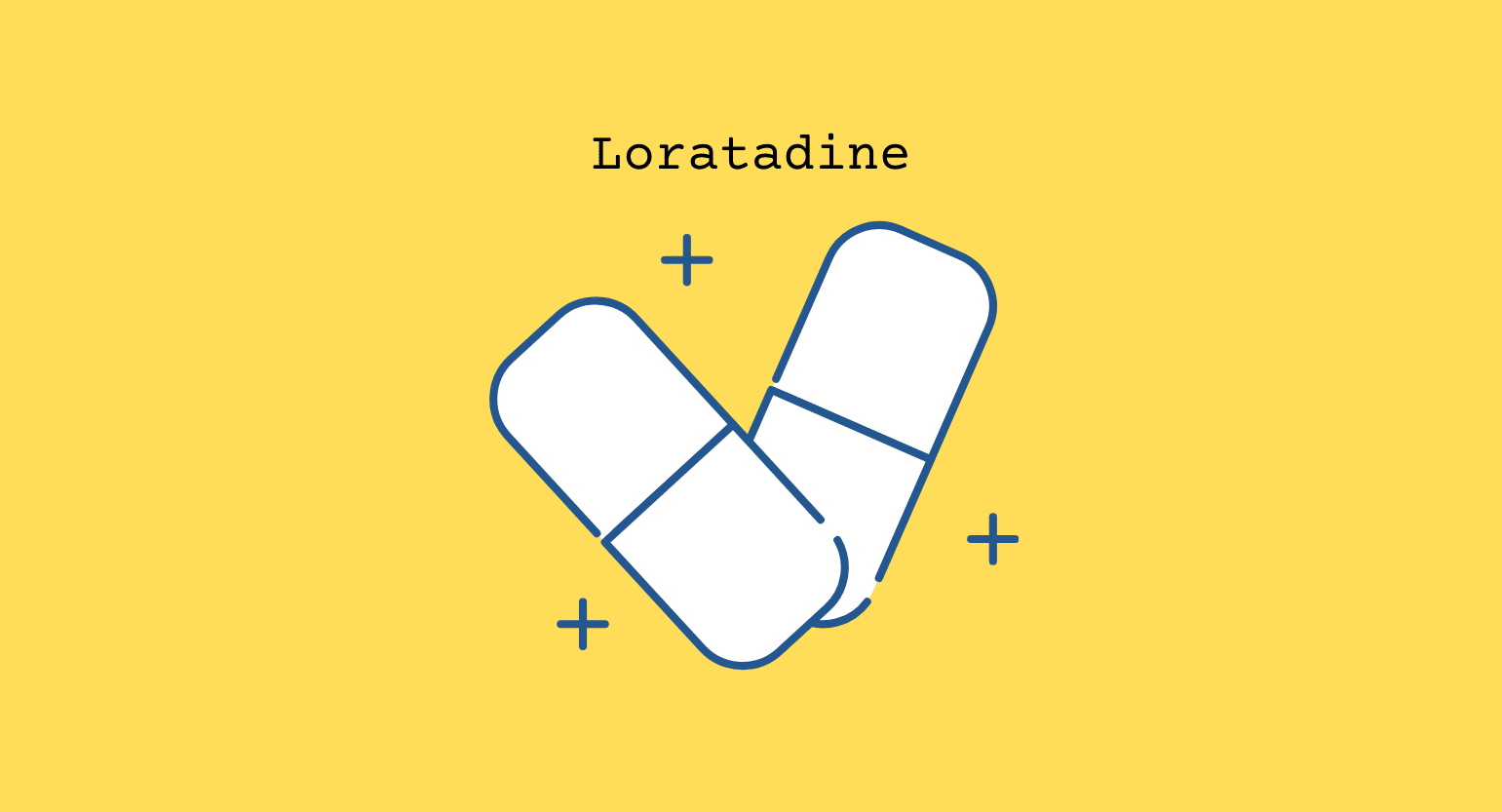 Can You Mix Kratom & Loratadine (Claritin)?