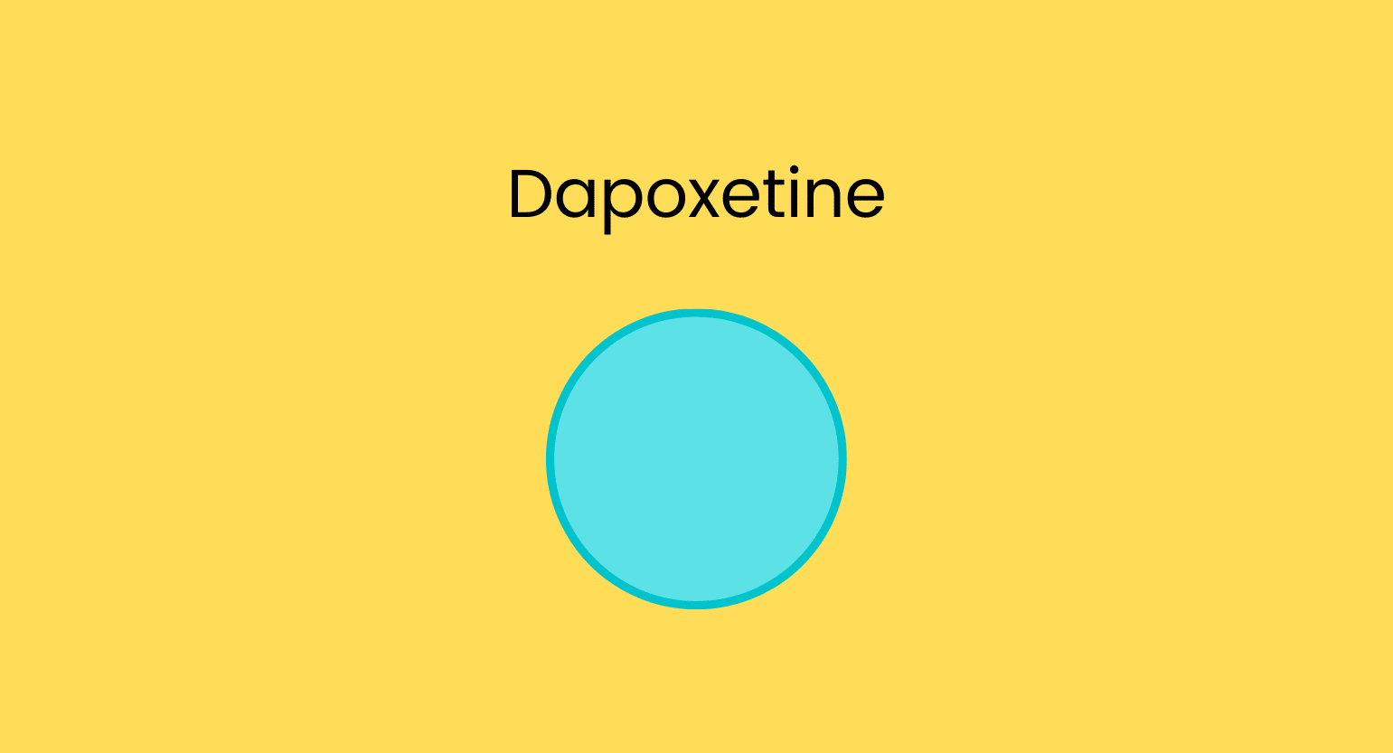 A Handy Guide to the Interaction Between Dapoxetine & Kratom