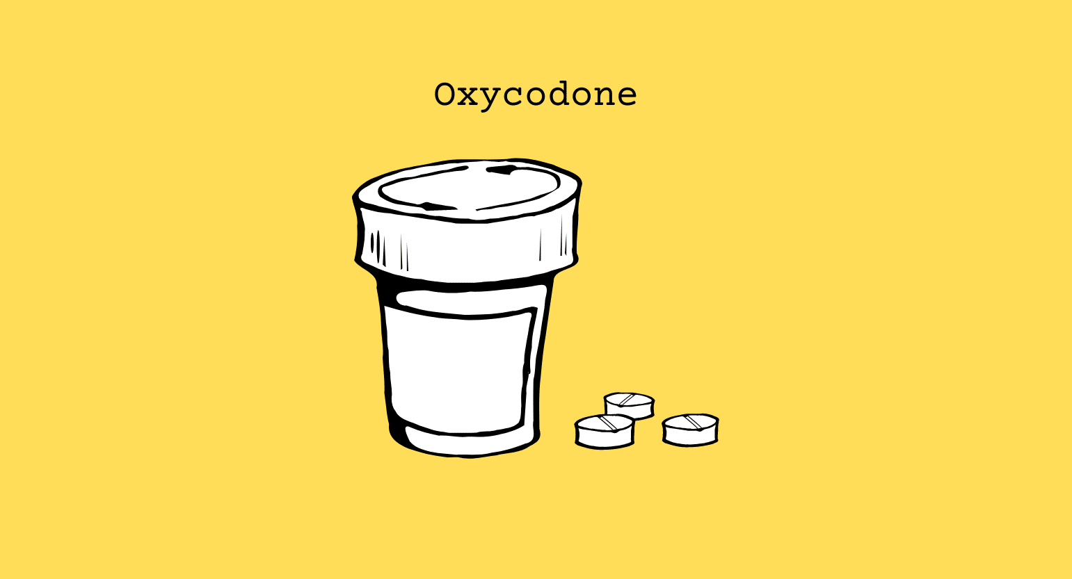 Can You Mix Kratom & Oxycodone (OxyContin)?