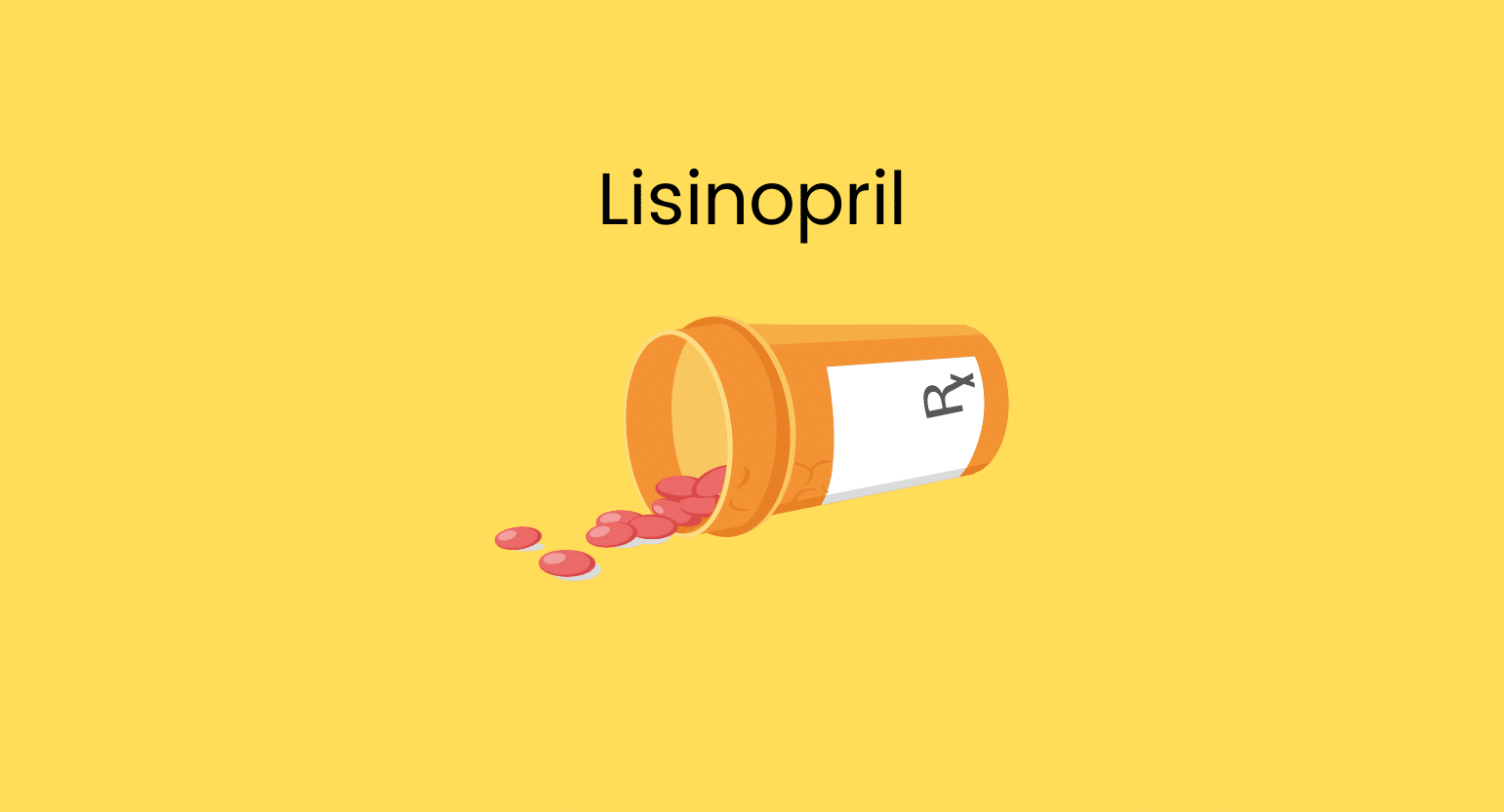 Is it Safe to Mix Kratom & Lisinopril?