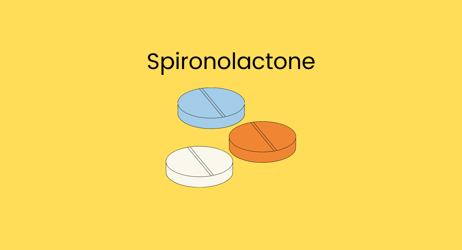 Kratom and Spironolactone (Aldactone): Are These Two Safe?